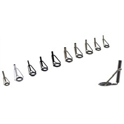 Przelotki Szczytowe Zestaw 1 Od 1,4mm do 3,2mm