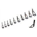 Przelotki Szczytowe Zestaw 4 Od 0,9mm do 2,2mm