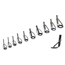 Przelotki Szczytowe Zestaw 4 Od 0,9mm do 2,2mm