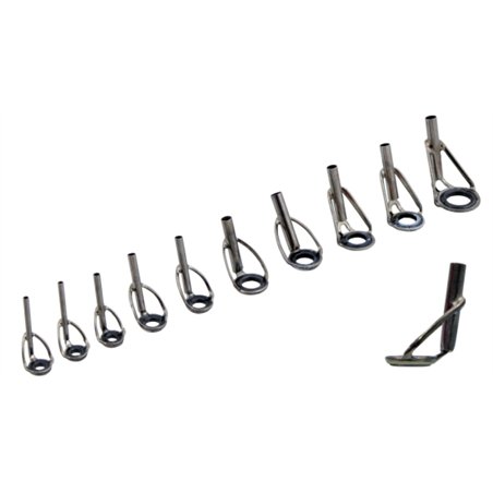 Przelotki Szczytowe Zestaw 4 Od 0,9mm do 2,2mm