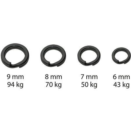 Kółeczko Łącznikowe Big Game 9/94kg Dread Cat