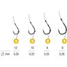 Method Feeder Mono Chinu 12 Silicone Ring