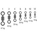 Roller Swivel Size 2 Bln Konger