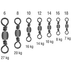 Krętlik Baryłkowy rozmiar 14 BLN Konger