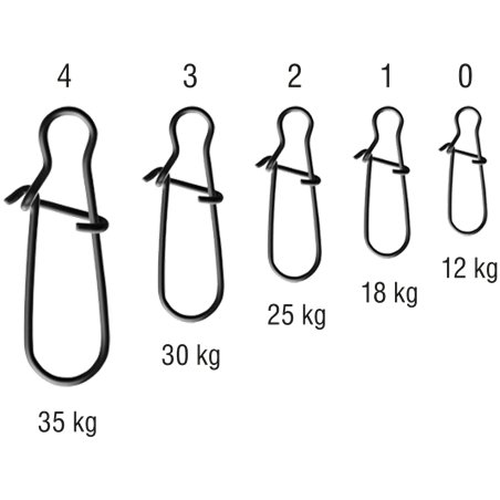 Agrafka Spin rozmiar 1 BLN Konger