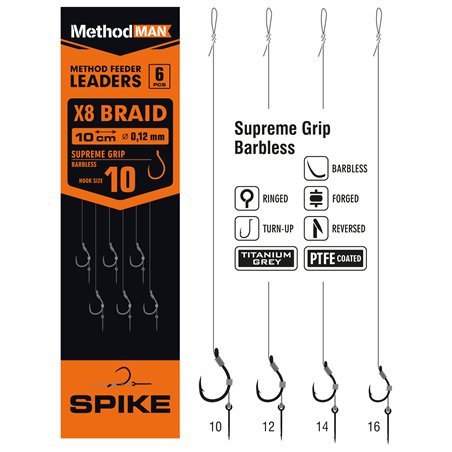 Przypon Method Feeder Z Bagnetem Z Haczykiem Methodman Supreme Grip Titanium Grey Barbless rozmiar 14 plecionka 0,10mm