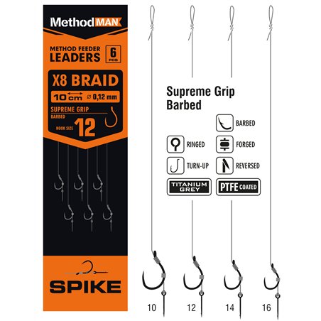 Przypon Method Feeder Z Bagnetem Z Haczykiem Methodman Supreme Grip Titanium Grey Barbed rozmiar 16 plecionka 0,10mm