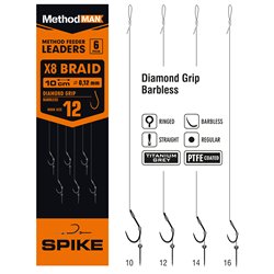 Przypon Method Feeder Z Bagnetem Z Haczykiem Methodman Diamond Grip Titanium Grey Barbed rozmiar 14 plecionka 0,10mm