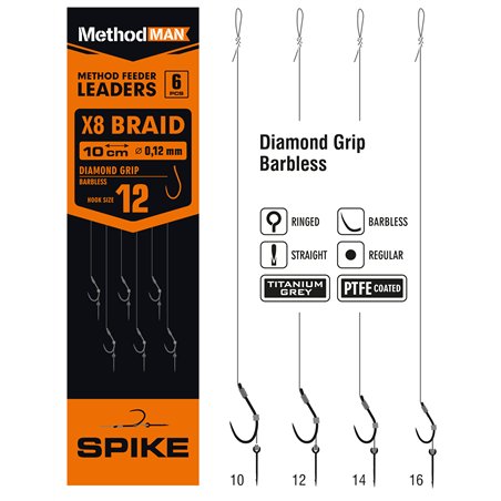 Przypon Method Feeder Z Bagnetem Z Haczykiem Methodman Diamond Grip Titanium Grey Barbed rozmiar 16 plecionka 0,10mm