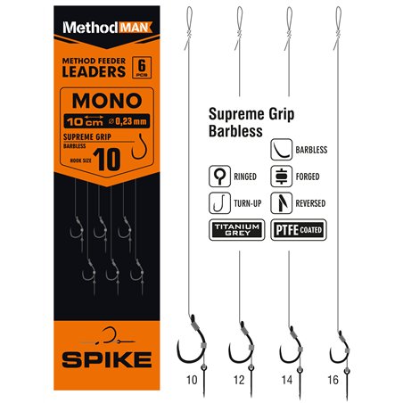 Przypon Method Feeder Z Bagnetem Z Haczykiem Methodman Supreme Grip Titanium Grey Barbless rozmiar 14 żyłka 0,20mm