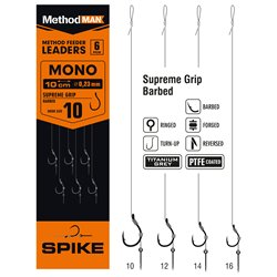 Przypon Method Feeder Z Bagnetem Z Haczykiem Methodman Supreme Grip Titanium Grey Barbed rozmiar 12 żyłka 0,23mm