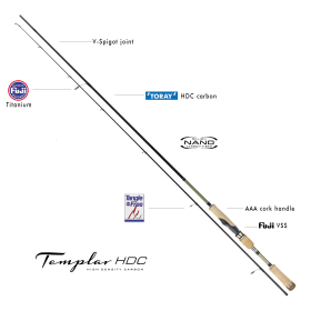 Templar HDC Steel Arm 244/7-28 Fishing Rod