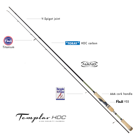 Templar HDC Steel Arm 244/7-28 Fishing Rod