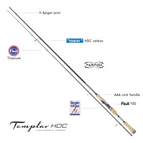 Cuchilla de afeitar Templar HDC 274/6-21 Varilla
