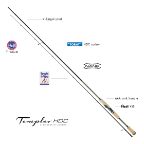 Templar HDC River Raid 274/2-14 Fishing Rod