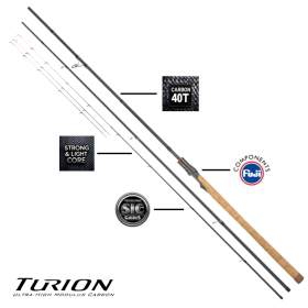 Turion Competition Method Feeder 330/40 Fishing Rod