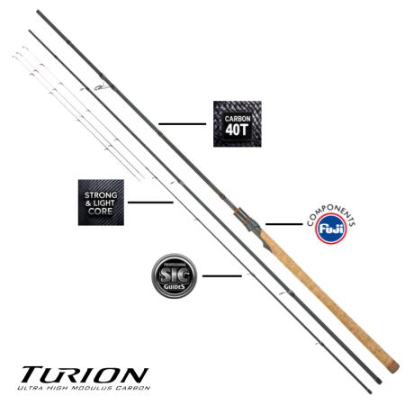 Wędka Turion Competition Method Feeder 330/40