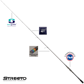 Streeto Twitch 1981ML 198/6-14 Fishing Rod