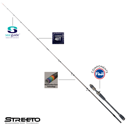 Wędka Streeto Pelagic 60 195cm/20-60g