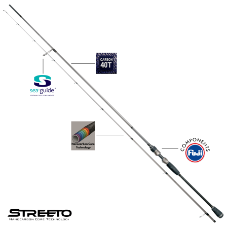 Wędka Streeto Horizon Medium 285cm/8-28g