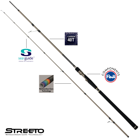 Wędka Streeto Pike LL 2412 241/56-112