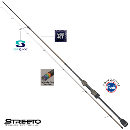 Wędka Streeto Jigger UL 2062 206/4-9