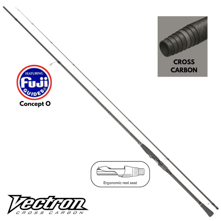 Caña de pescar Vectron Multitool 274/8-28