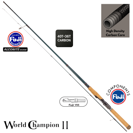 World Champion II Mikros 215/0,2-5 Fishing Rod
