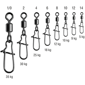 Girella con moschettone Girella con moschettone Spin taglia 6 BLN Konger