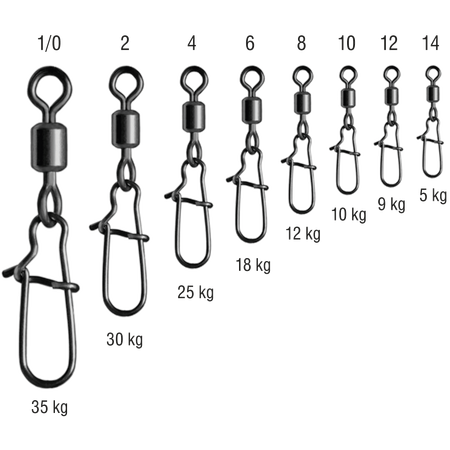 Giratorio con broche Giratorio con broche Tamaño giratorio 6 BLN Konger