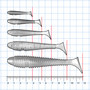 Ripper Grubber Shad 9,5cm Ghost