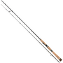 Wędka Templar CX Nano Carbon Perch 200/2-12