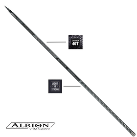 Szczytówka Albion Pole