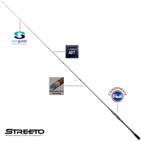 Streeto Twitch 1981L 198/3.5-7 Rod