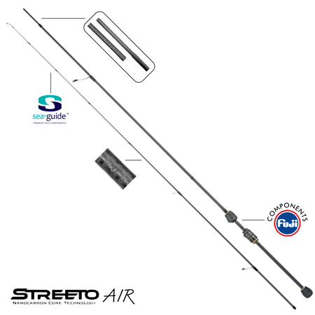 Streeto Streeto Air Trout XUL 1982