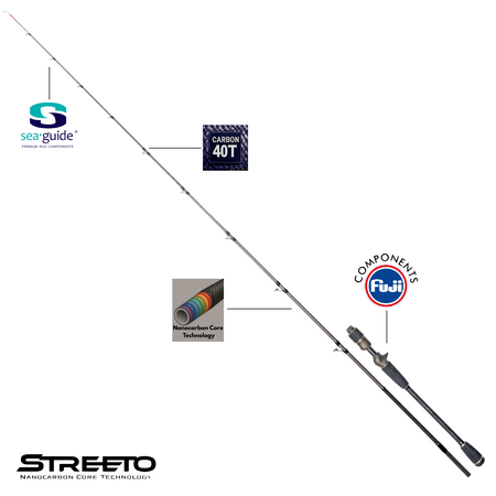 Wędka Streeto Pelagic 90 195cm/30-90g