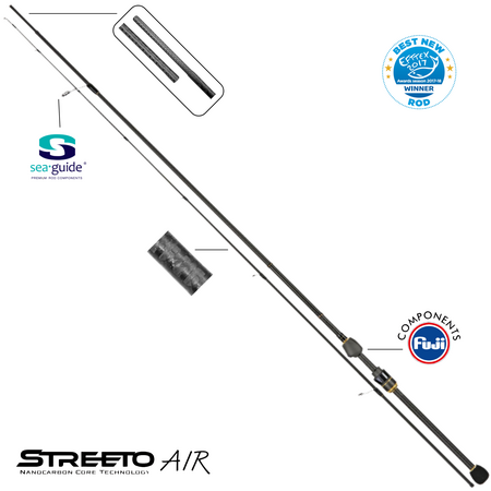 Wędka Streeto Air XUL 1902 190/0,6-7