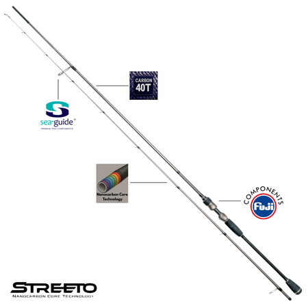 Wędka Streeto Horizon Medium 285cm/8-28g