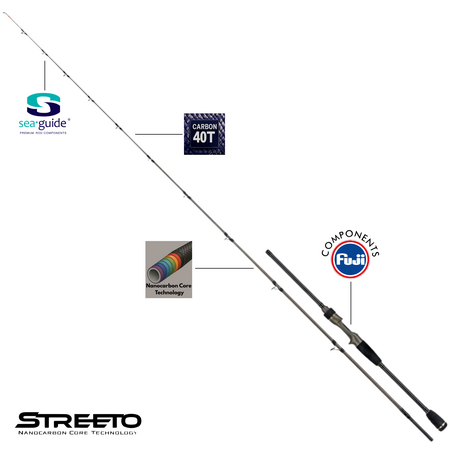 Varilla Streeto Caster Uptide H214 214/10-45