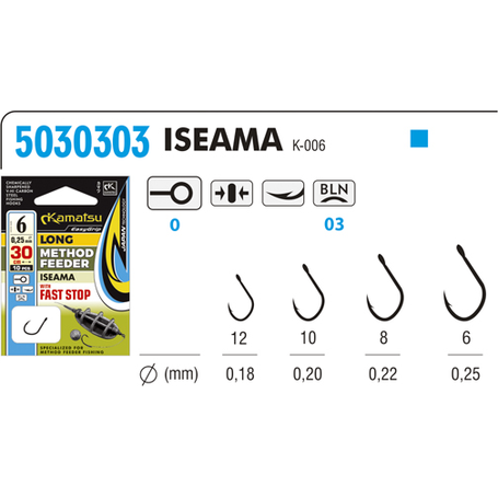 Method Feeder Long Iseama 8 Fast Stop