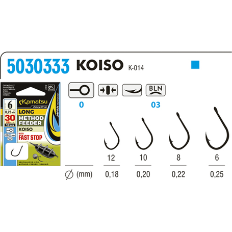 Method Feeder Long Koiso 8 Fast Stop