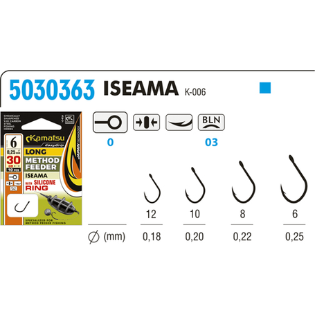 Method Feeder Long Iseama 6 with Silicone Ring