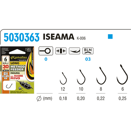 Method Feeder Long Iseama 6 z pierścieniem silikonowym