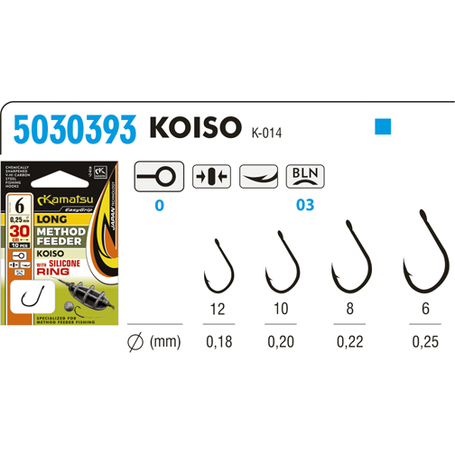 Method Feeder Long Koiso 8 z pierścieniem silikonowym