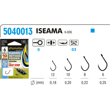 Snelled hook Method Feeder Classic Iseama 10 Fast Stop