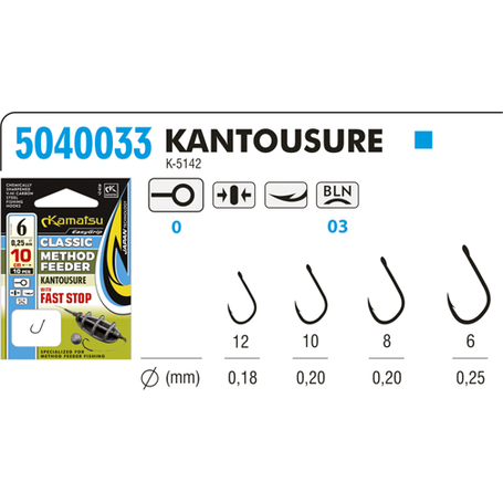 Method Feeder Classic Kantousure 6 Fast Stop