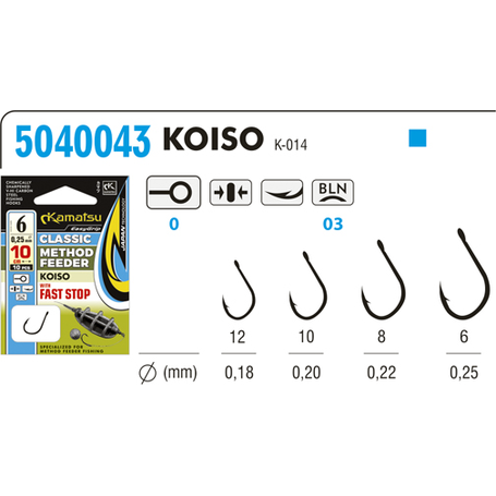 Method Feeder Classic Koiso 6 Fast Stop