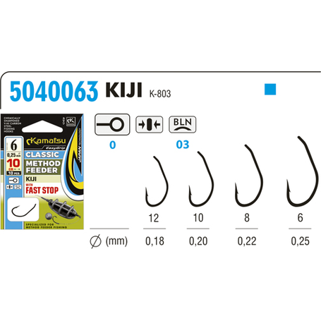 Method Feeder Classic Kiji 12 Fast Stop