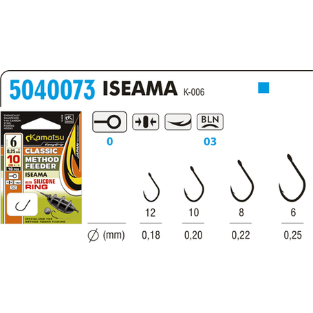 Method Feeder Classic Iseama 8 with Silicone Ring