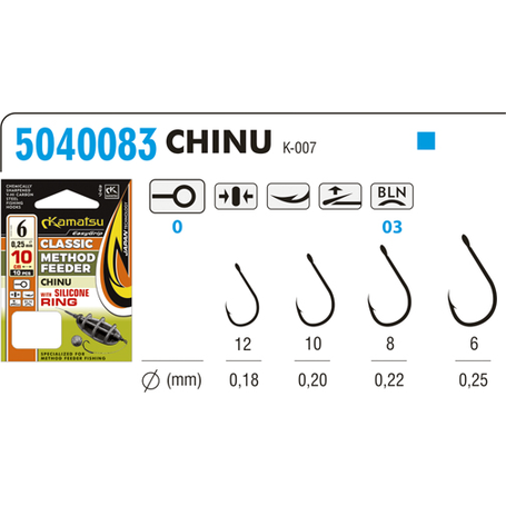 Method Feeder Classic Chinu 6 z pierścieniem silikonowym